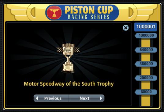 File:Motor Speedway of the South Cup.jpg
