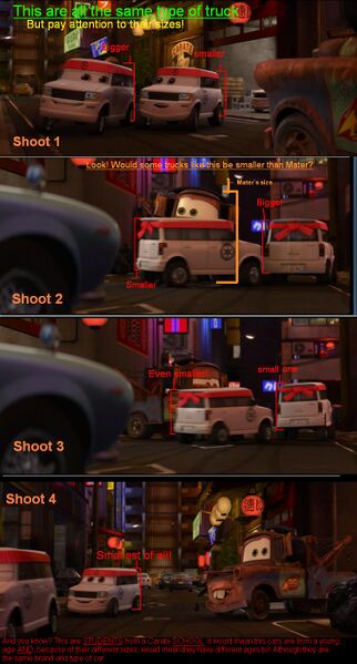 File:Cars kids.jpg