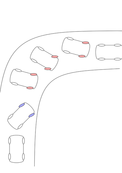 File:Reverse Lock Steering.svg.png